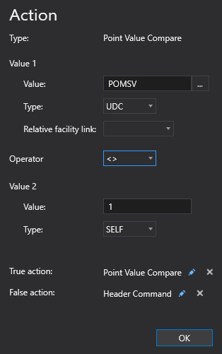 Point Value Action configuration Point Value Action configuration